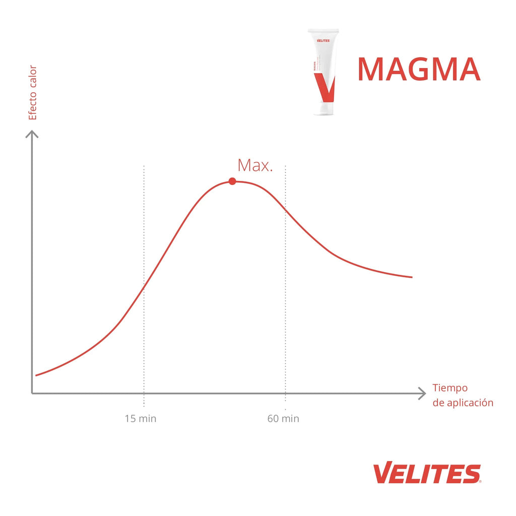 CREMA MASAJE MAGMA 100 ml.